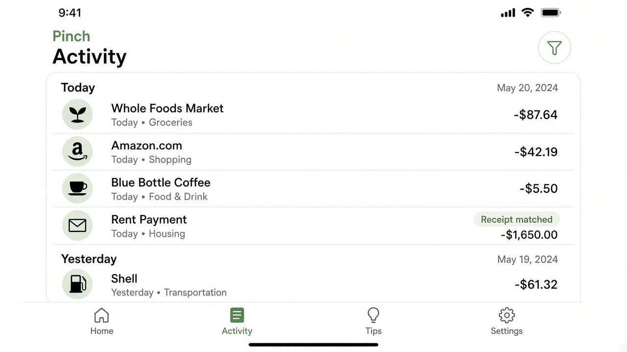 Pinch Activity with receipt matched on a transaction